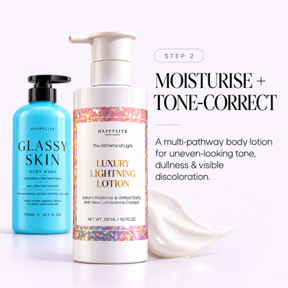 The Body Duo | Dark Mark + Texture Correcting Set